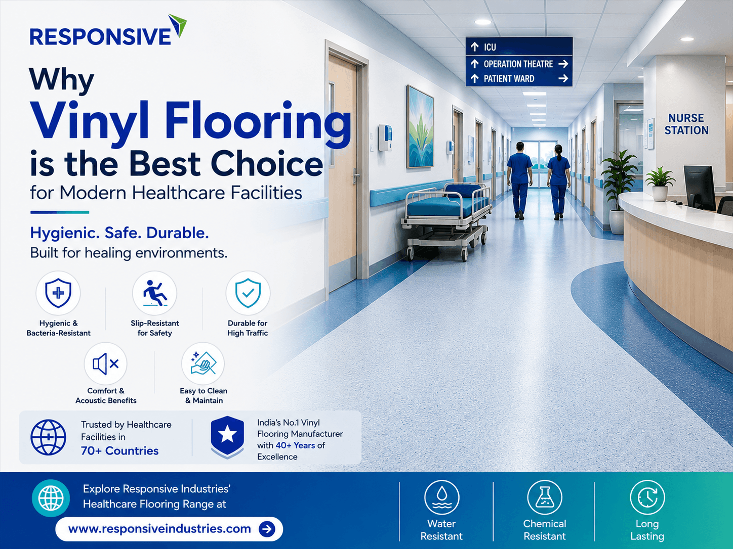 Vinyl Flooring for Healthcare — Hygiene, Safety & Durability